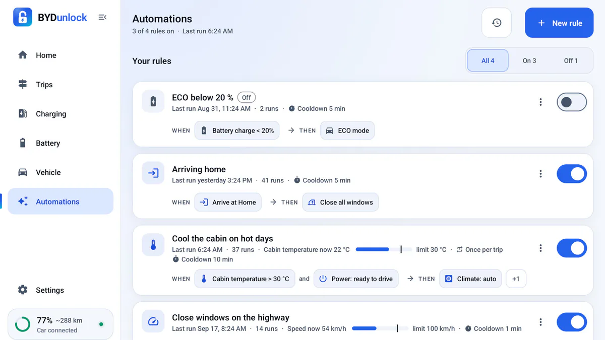 Automations screen with four rules, for example closing all windows when you arrive home.