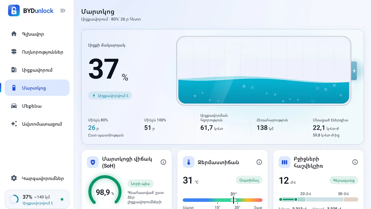 Մարտկոցի էկրանը լիցքավորման ժամանակ՝ 37%, 61,7 կՎտ, 26 րոպե մինչև 80%, մարտկոցի վիճակը՝ 98,9%։
