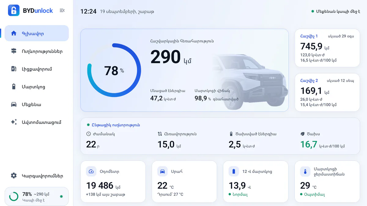 BYDunlock-ի գլխավոր էկրանը DiLink մուլտիմեդիա համակարգում՝ 78% լիցք, 290 կմ հեռահարություն, երկու հաշվիչ և ընթացիկ ուղևորությունը։