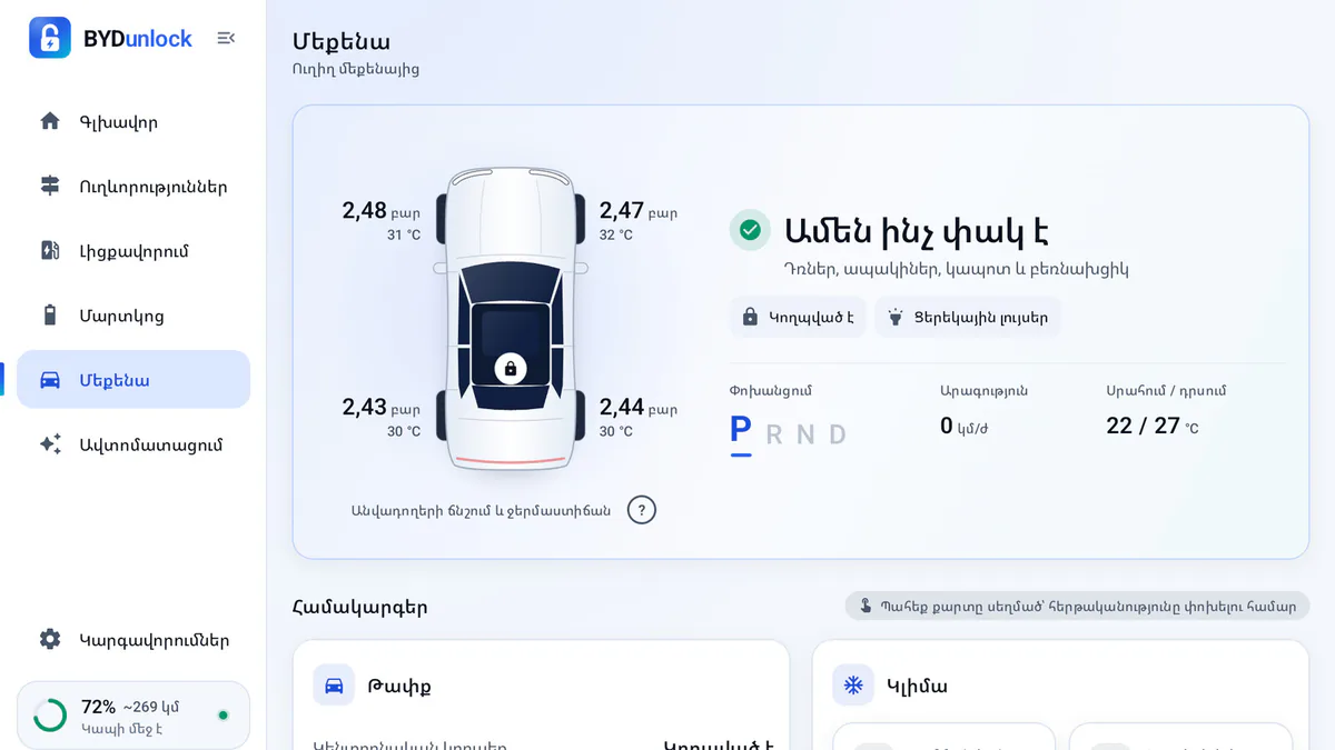 Մեքենայի էկրանը՝ վերևից տեսք անվադողերի ճնշումով, ամեն ինչ փակ է և կողպված, P դիրք։